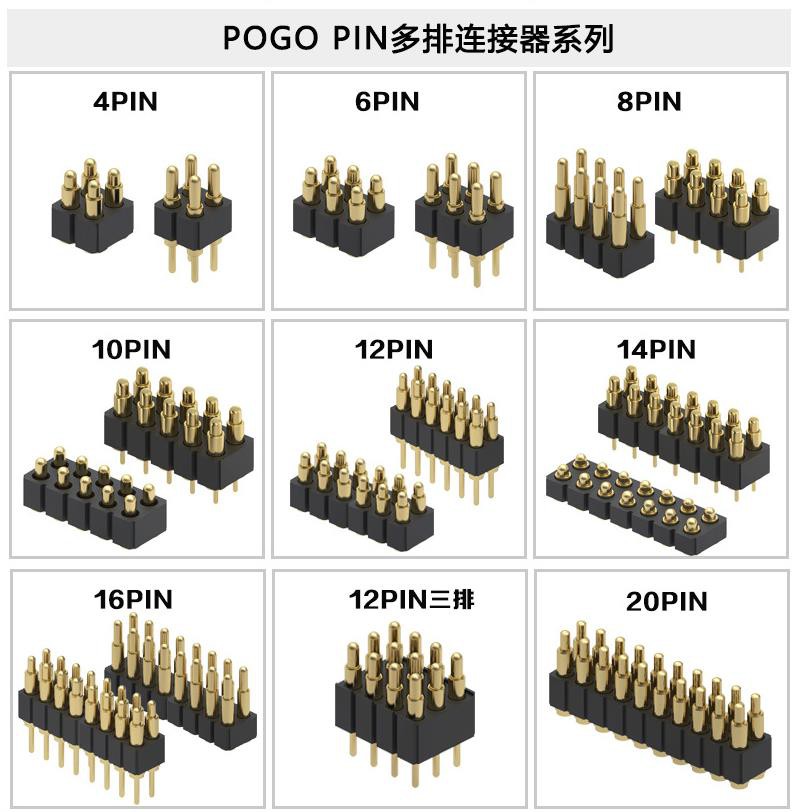 our pogo pin connector