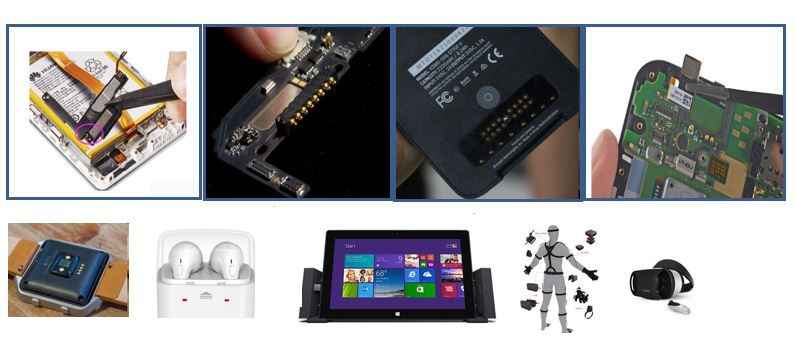 Connector de pin Pogo aplicat a dispositius intel·ligents